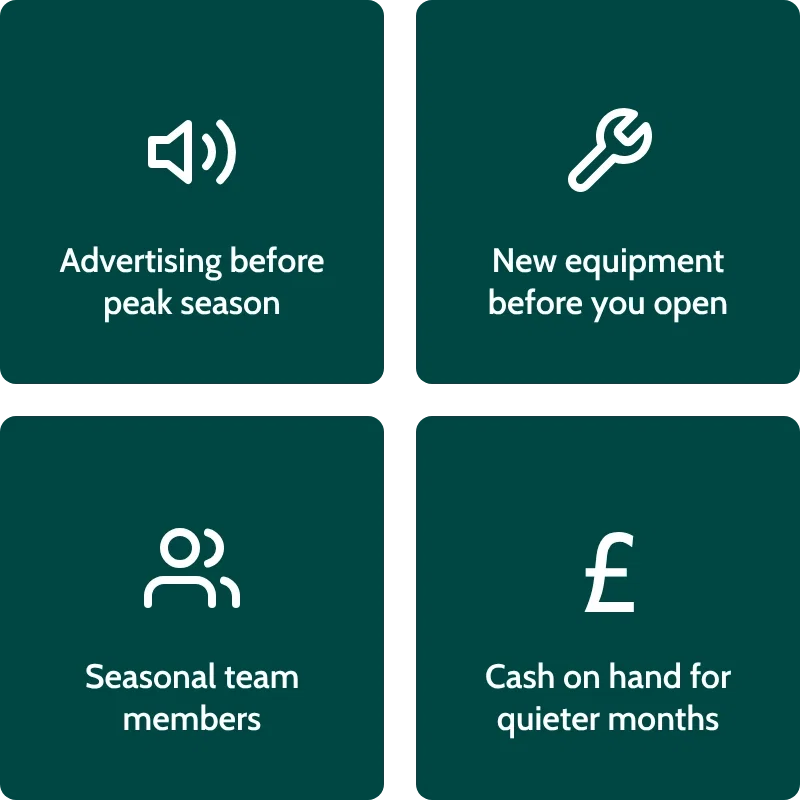 Four uses for business financing: advertising, equipment, seasonal team members and cash on hand