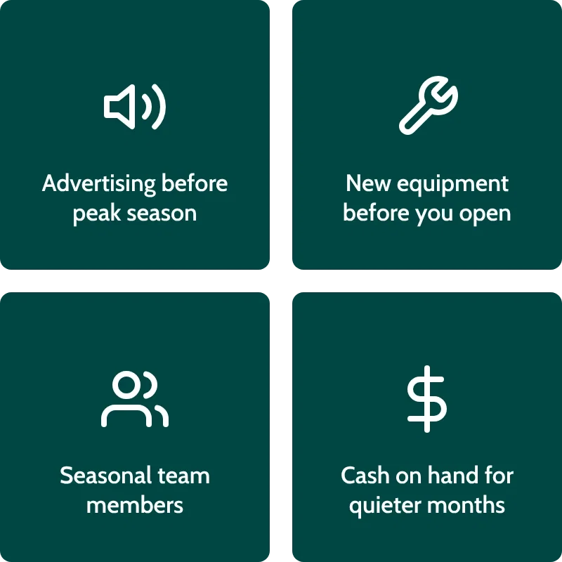 Four uses for business financing: advertising, equipment, seasonal team members and cash on hand