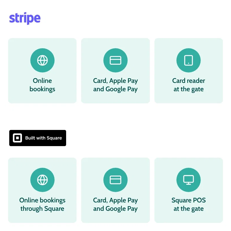 Stripe and Square compared: online bookings, Apple Pay and Google Pay, card reader and Square POS at the gate